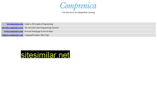 comprenica.com alternative sites