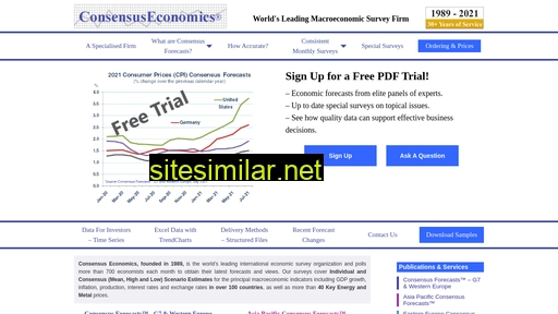 consensuseconomics.com alternative sites