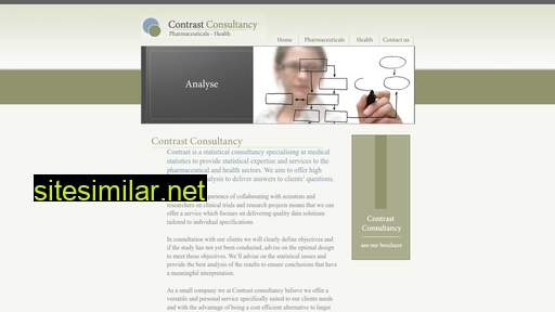 contrastconsultancy.com alternative sites