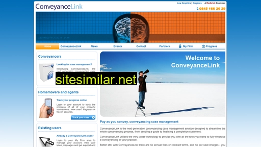 conveyancelink.com alternative sites