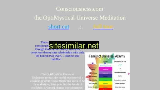 consciousness.com alternative sites