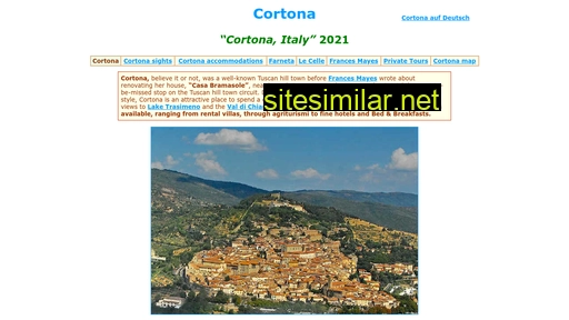 cortona.com alternative sites