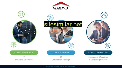 corvit.com alternative sites