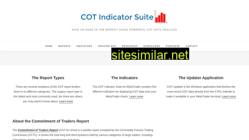 cotindicator.com alternative sites