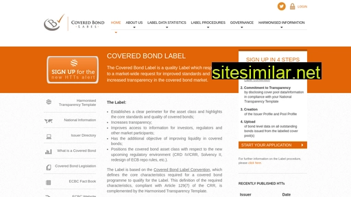 coveredbondlabel.com alternative sites