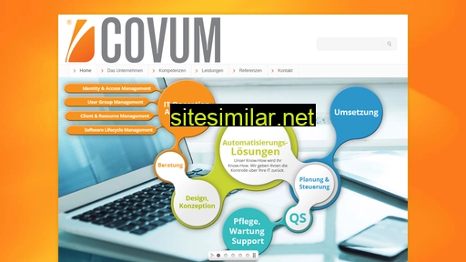 covum.com alternative sites