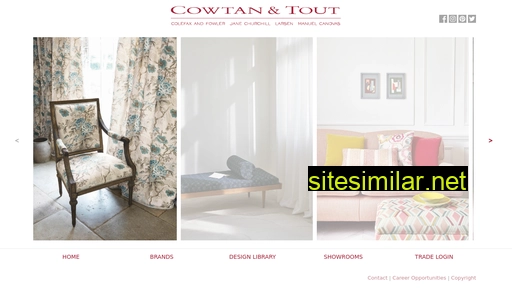 Cowtan similar sites