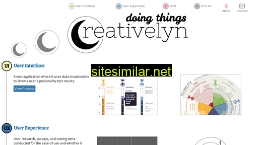 creativelyn.com alternative sites