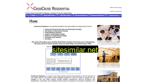 Crissxresidential similar sites
