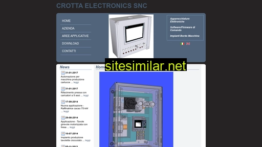 crottaelectronics.com alternative sites