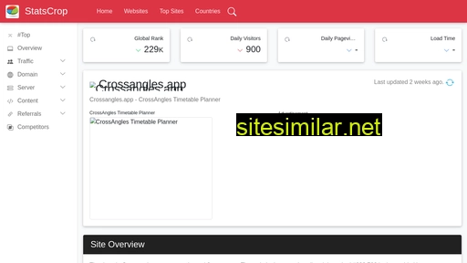 crossangles.app.statscrop.com alternative sites