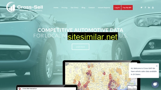 Cross-sell similar sites