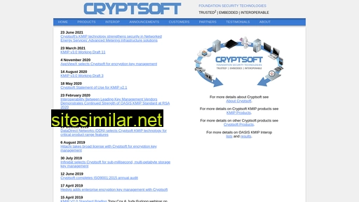 Cryptsoft similar sites
