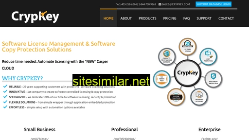 crypkey.com alternative sites