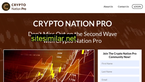 crypto-nation-pro.com alternative sites
