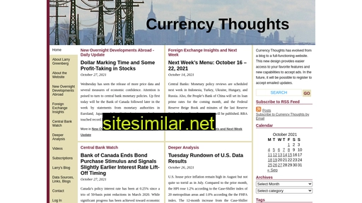currencythoughts.com alternative sites