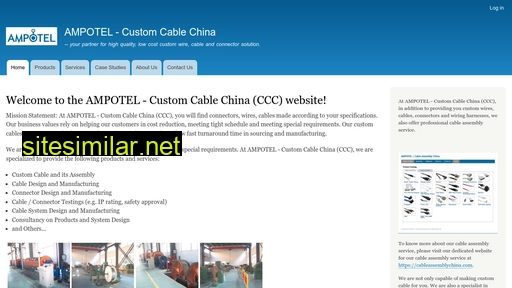 customcablechina.com alternative sites