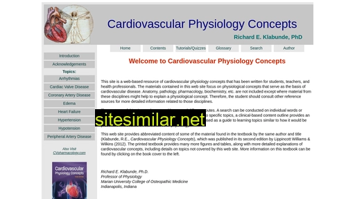 cvphysiology.com alternative sites