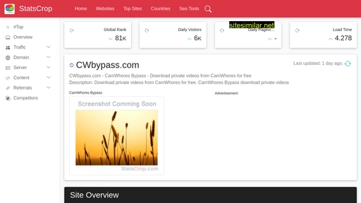 Cwbypass similar sites