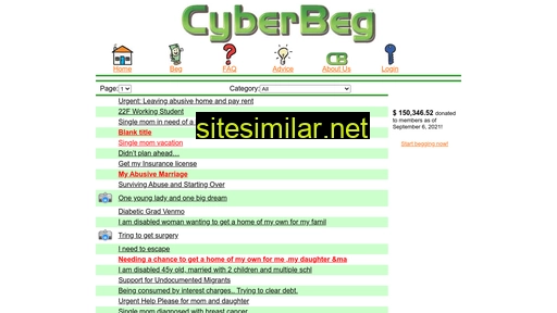 Cyberbeg similar sites