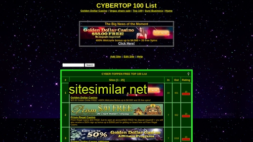 cybertop100.com alternative sites