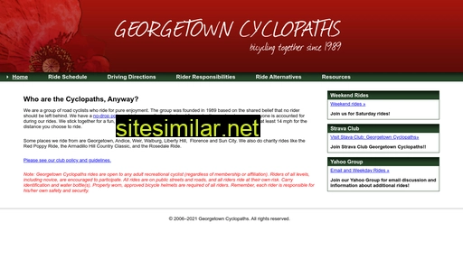 Cyclopathsoftexas similar sites