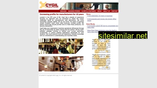Cygil similar sites