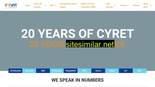 Cyret similar sites