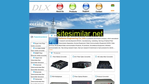 dailianxu.com alternative sites