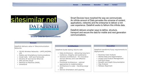datafiniti.com alternative sites