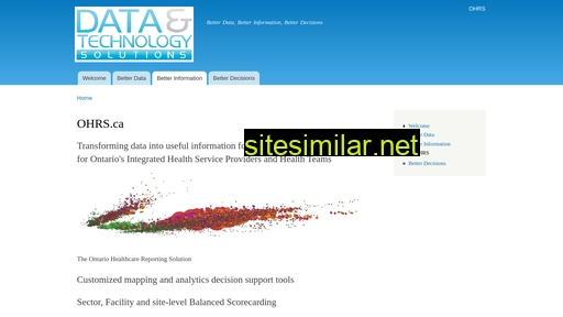 datatechsoln.com alternative sites
