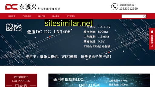 Dcx-ic similar sites