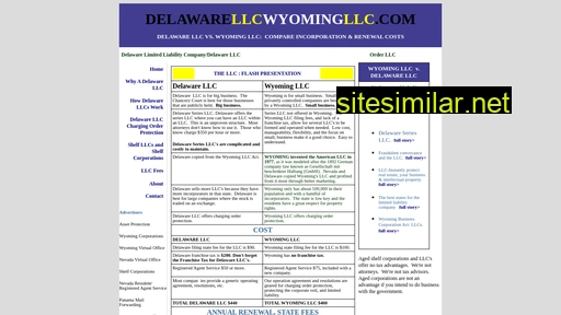 delawarellcwyomingllc.com alternative sites