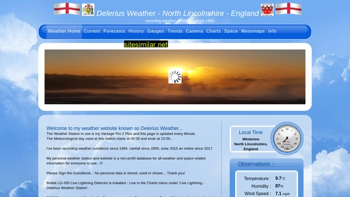 delerius-weather.com alternative sites