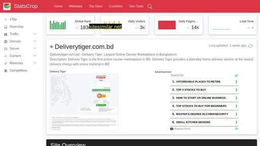 deliverytiger.com.bd.statscrop.com alternative sites