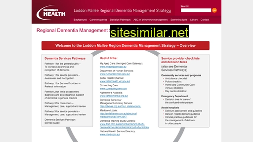 Dementiamanagementstrategy similar sites