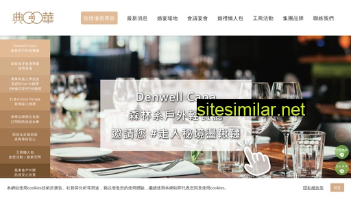 denwell.com alternative sites