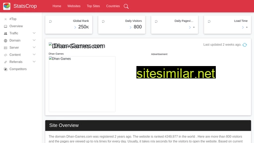 dhan-games.com.statscrop.com alternative sites
