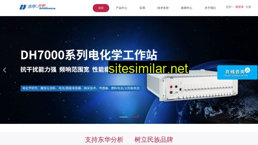 dhfenxi.com alternative sites