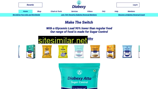 diabexy.com alternative sites