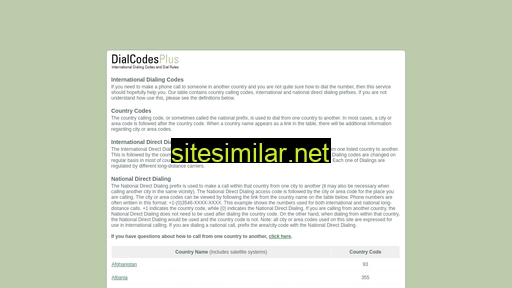 dialcodesplus.com alternative sites