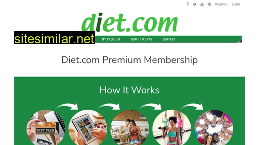 diet.com alternative sites
