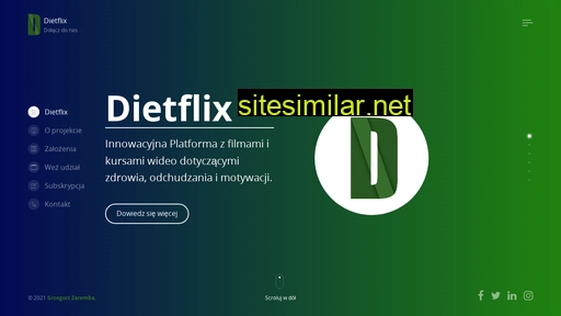 dietflix.com alternative sites