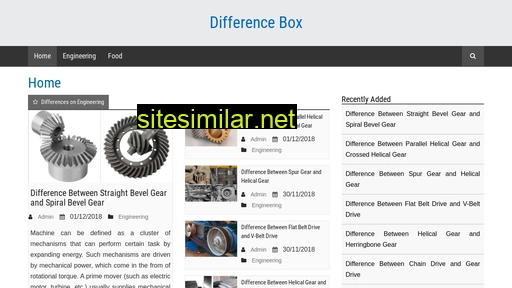 Differencebox similar sites