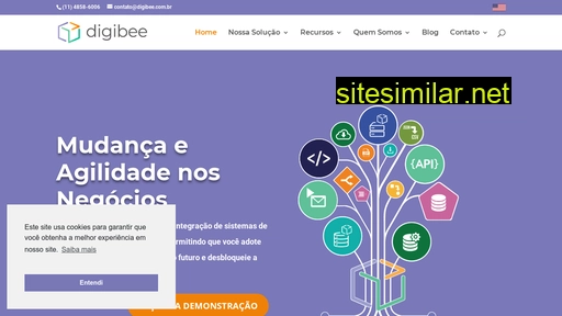 digibee.com alternative sites