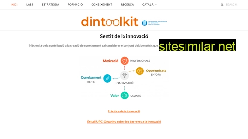 dintoolkit.com alternative sites
