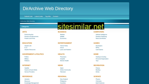 Dirarchive similar sites