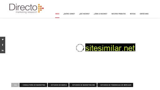 directoperu.com alternative sites