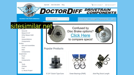doctordiff.com alternative sites