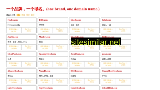 Domaindeep similar sites